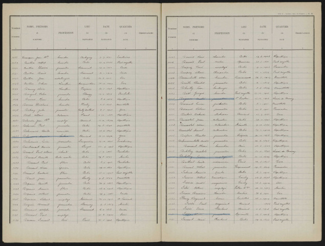 Liste électorale : Corbie, Section de Laneuville