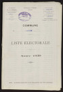 Liste électorale : Etoile (L')