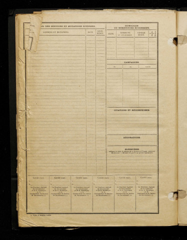 Inconnu, classe 1916, matricule n° 1582, Bureau de recrutement d'Amiens