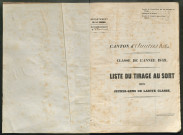 Tirage au sort (arrondissement d'Amiens) de l'année 1849