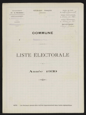 Liste électorale : Vismes (Vismes-au-Val)