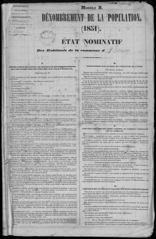 Recensement de la population : Hornoy-le-Bourg