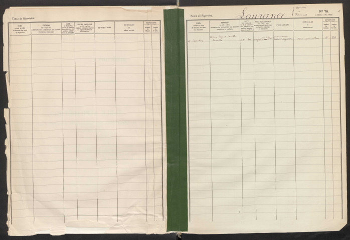 Table du répertoire des formalités, de Laurance à Creton, registre n° 48 (Conservation des hypothèques de Montdidier)