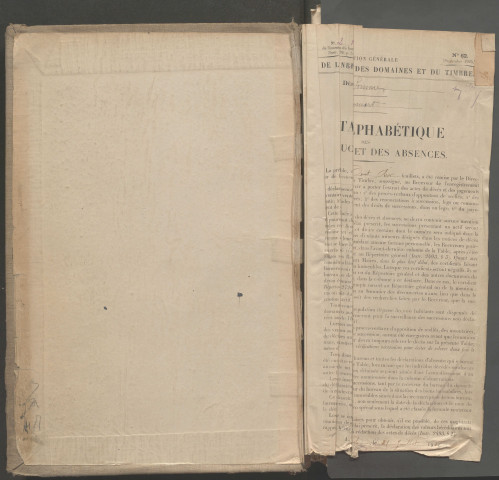 Table des successions et absences du bureau de Domart-en-Ponthieu