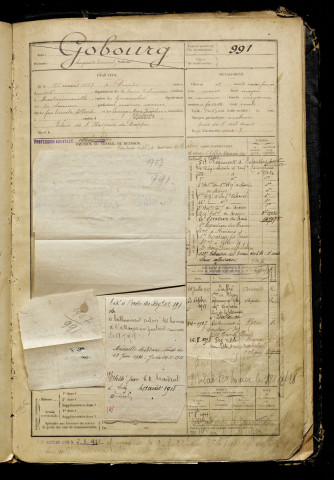 Gobourg, Auguste Edouard, né le 22 mars 1887 à Dieppe (Seine-Maritime), classe 1907, matricule n° 991, Bureau de recrutement d'Abbeville