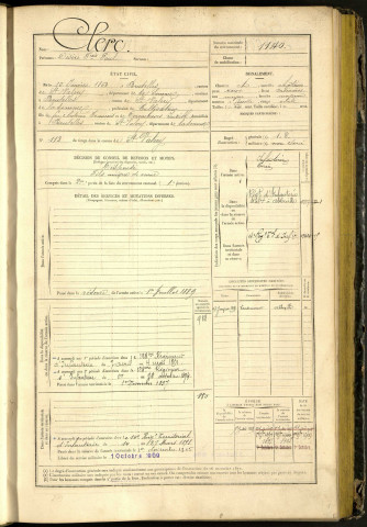 Clerc, Désiré François Paul, né le 15 janvier 1863 à Brutelles (Somme, France), classe 1883, matricule n° 1140, Bureau de recrutement d'Abbeville