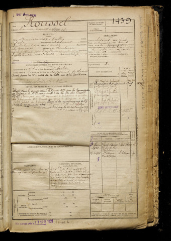 Roussel, Maurice Léandre Léopold, né le 11 décembre 1897 à Tully (Somme), classe 1917, matricule n° 1439, Bureau de recrutement d'Amiens