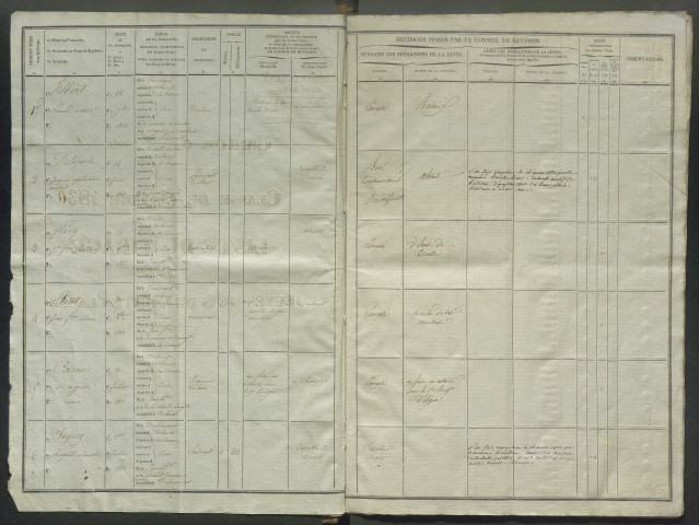 Tirage au sort (arrondissements de Doullens et de Montdidier) de l'année 1830