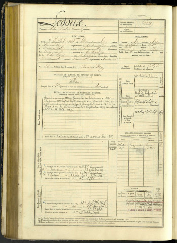 Ledoux, Félix Nicolas Laurentin, né le 07 juillet 1864 à Domesmont (Somme, France), classe 1884, matricule n° 1223, Bureau de recrutement d'Abbeville