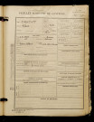 Cauchy, Albert, né le 04 mai 1891 à Amiens (Somme), classe 1911, matricule n° 902, Bureau de recrutement d'Amiens