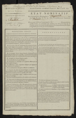 État nominatif des citoyens qui ont le droit de voter, an IX (germinal) : Argoeuves