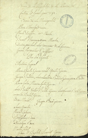 Noms de la population de la paroisse de Contoire et Hamel pour 1792