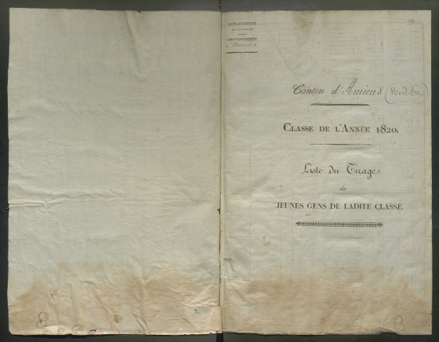 Tirage au sort (arrondissement d'Amiens) de l'année 1820