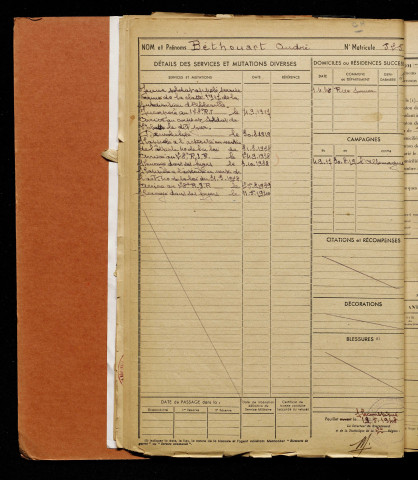 Bethouart, André, né le 30 août 1897 à Rue (Somme), classe 1917, matricule n° 525, Bureau de recrutement d'Abbeville