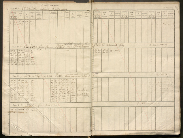 Répertoire des formalités hypothécaires, du 02/11/1843 au 26/01/1844, registre n° 133 (Péronne)