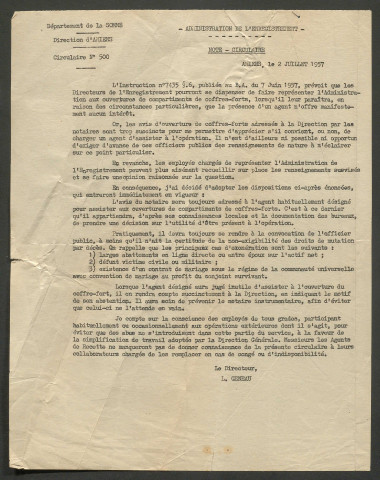Table des successions et absences du bureau de Molliens-Vidame