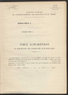 Table du répertoire des formalités, de Rabaux à Robert, registre n° 34 (Conservation des hypothèques de Montdidier)