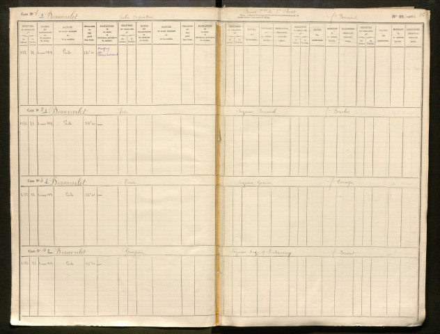 Répertoire des formalités hypothécaires, du 03/03/1913 au 19/08/1913, registre n° 363 (Péronne)