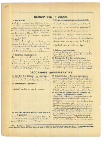 Bermesnil (Mesnil-Eudin) : notice historique et géographique sur la commune