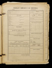 Inconnu, classe 1918, matricule n° 396, Bureau de recrutement de Péronne