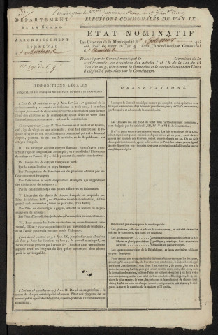 État nominatif des citoyens qui ont le droit de voter. Élections communales de l'an 9 : Eplessier