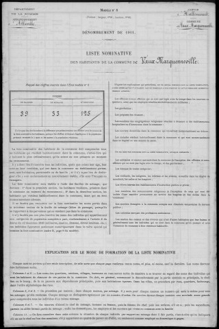 Recensement de la population : Vaux-Marquenneville