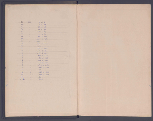 Table des successions et absences du bureau de Crécy-en-Ponthieu