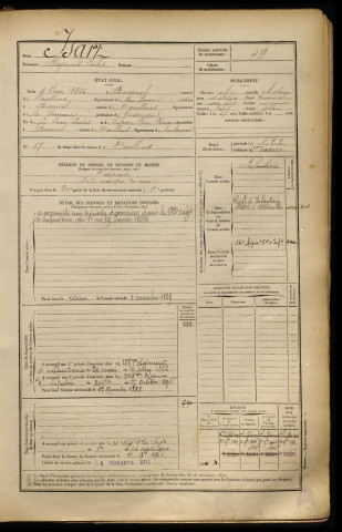Isart, Raymond Jules, né le 09 juin 1865 à Beauval (Somme), classe 1885, matricule n° 59, Bureau de recrutement d'Abbeville