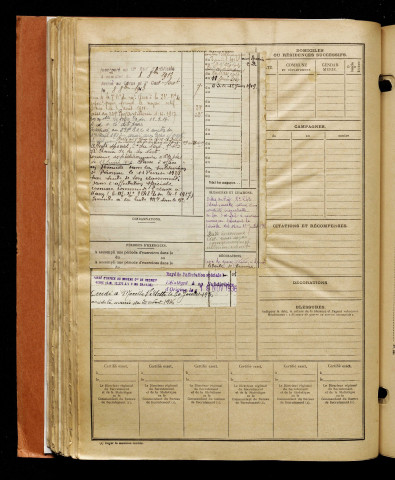 Coffinier, Louis Pierre, né le 24 janvier 1892 à Condé-Folie (Somme), classe 1912, matricule n° 1144, Bureau de recrutement d'Amiens