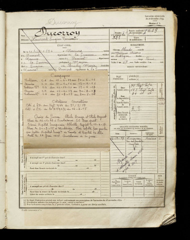 Ducorroy, Laurent Eugène Narcisse, né le 10 août 1896 à Naours (Somme), classe 1916, matricule n° 609, Bureau de recrutement d'Amiens