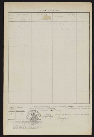 Tableau de rectification complémentaire de la liste électorale : Mametz