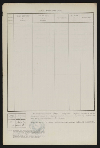 Tableau de rectification complémentaire de la liste électorale : Armancourt