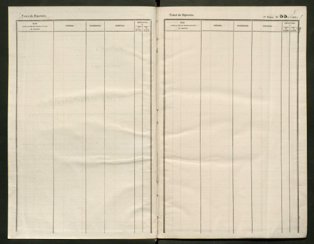 Table du répertoire des formalités, de Savary à Tardieu, registre n° 22 bis (Péronne)