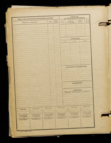 Inconnu, classe 1915, matricule n° 1109, Bureau de recrutement de Péronne