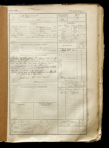 Vasseur, Henri, né le 25 septembre 1901 à Lapugnoy (Pas-de-Calais), classe 1921, matricule n° 87, Bureau de recrutement de Péronne