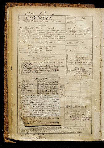 Tabart, Raymond Lucien Guillaume Edmond, né le 20 juillet 1880 à Candas (Somme), classe 1900, matricule n° 24, Bureau de recrutement d'Abbeville