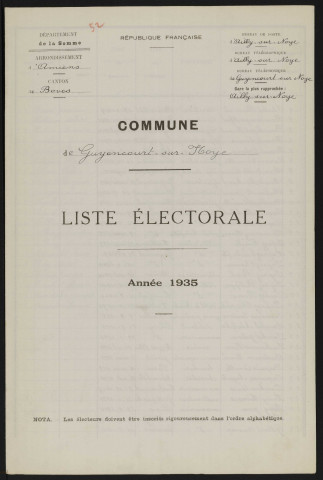 Liste électorale : Guyencourt-sur-Noye