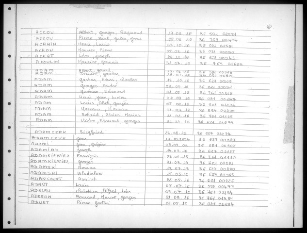 Table alphabétique du contingent 1936 - lettres A à H : bureaux de recrutement de la Deuxième Région Militaire (Départements du Nord, du Pas de Calais, de l'Aisne, de l'Oise, de la Somme, de l'Eure et de la Seine-Maritime)