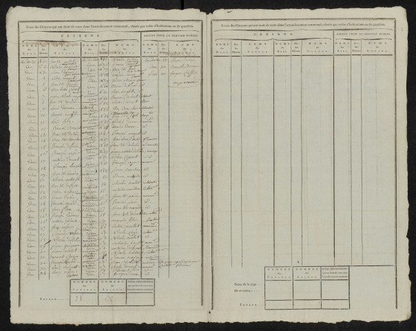 État nominatif des citoyens qui ont le droit de voter, an IX (germinal) : Bussy-lès-Daours