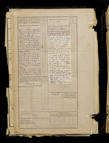 Gaillot, Georges Edouard, né le 21 septembre 1889 à Pont-Noyelles (Somme), classe 1909, matricule n° 1011, Bureau de recrutement d'Amiens