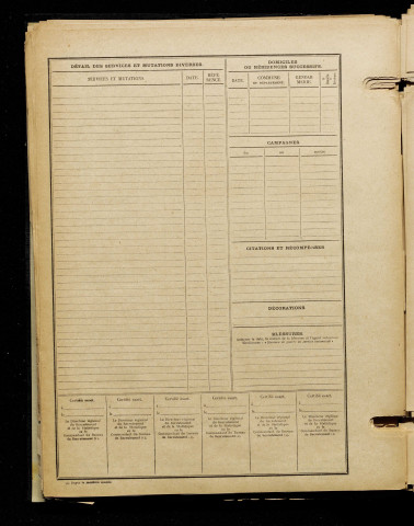 Inconnu, classe 1915, matricule n° 1073, Bureau de recrutement de Péronne