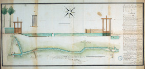 Plan de la rivière de Sel depuis les moulins de Prousel jusqu'au moulin de Plachy