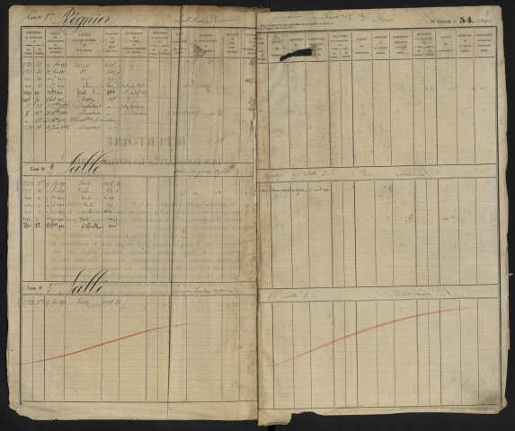 Répertoire des formalités hypothécaires, du 17/09/1891 au 07/01/1892, registre n° 357 (Abbeville)