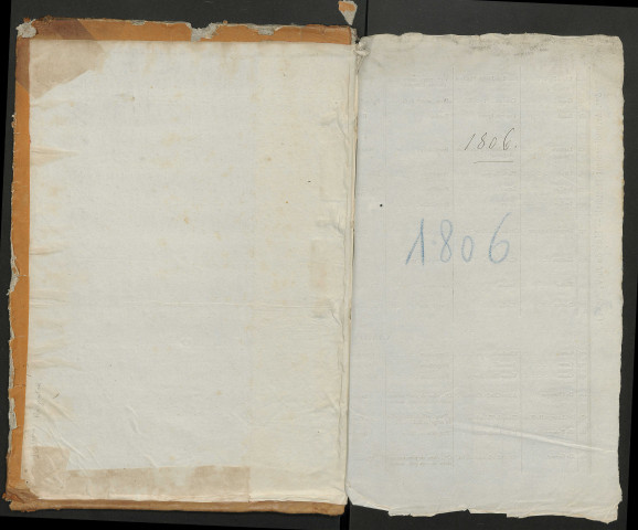 Liste du contingent (ensemble du département) de l'année 1806