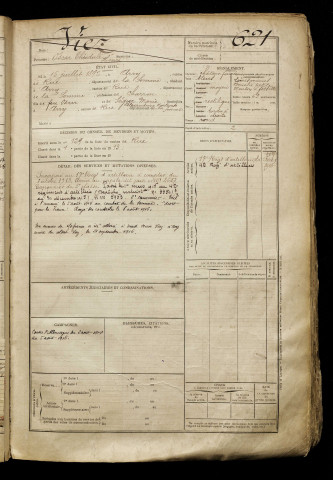 Viez, Oscar Théodule Henri, né le 15 juillet 1892 à Arry (Somme), classe 1912, matricule n° 621, Bureau de recrutement d'Abbeville