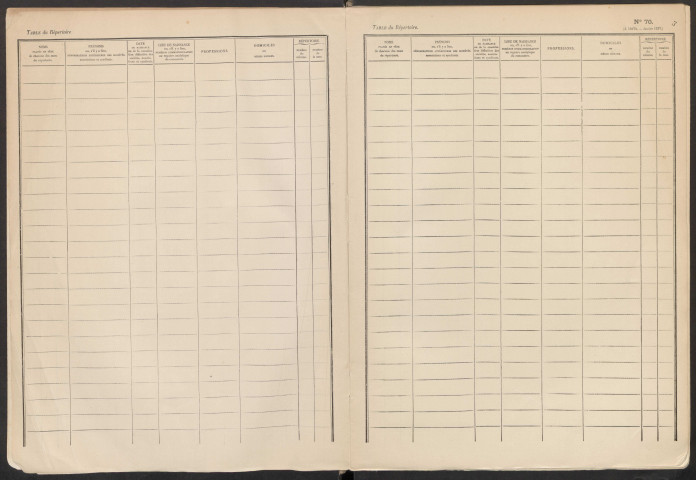 Table du répertoire des formalités, de Marot à Mellier, registre n° 28 (Conservation des hypothèques de Montdidier)