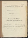 Table du répertoire des formalités, de Carpentier à Chartain, registre n° 7 (Conservation des hypothèques de Montdidier)