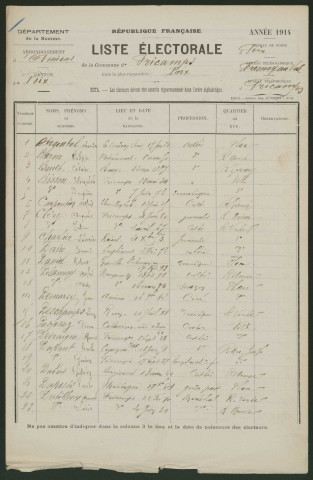 Liste électorale : Fricamps