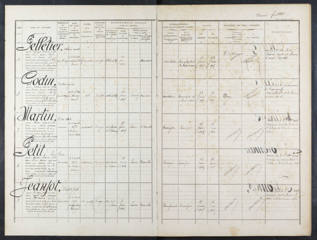 Maison d'arrêt d'Amiens. Passagers. Registre d'écrou : numéros 1 à 990. 12 juin 1905 - 07 février 1912