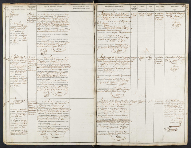 Maison de correction dite Bicêtre à Amiens. Registre d'écrou : numéros 1126 à 2322. 09 janvier 1835 - 23 septembre 1837